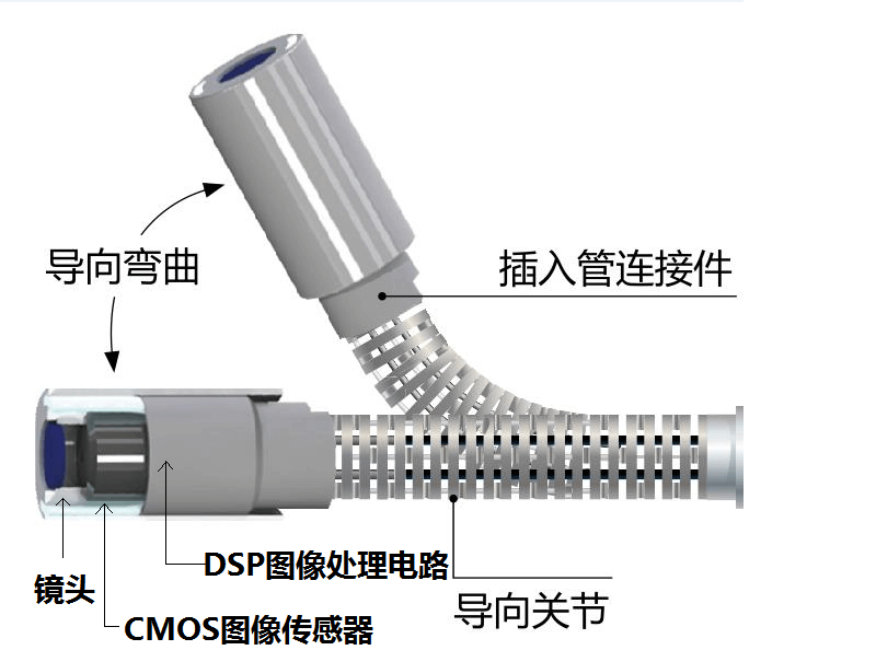 1662462702131233.png 圖片1.png