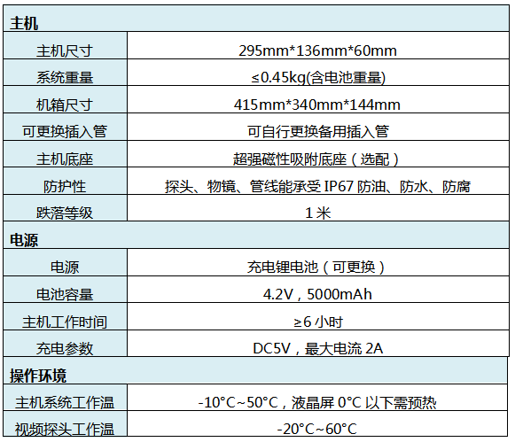 1665741769210467.png image.png