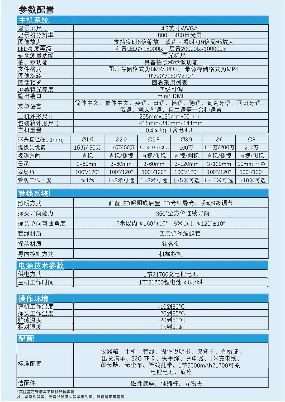 工業(yè)內窺鏡