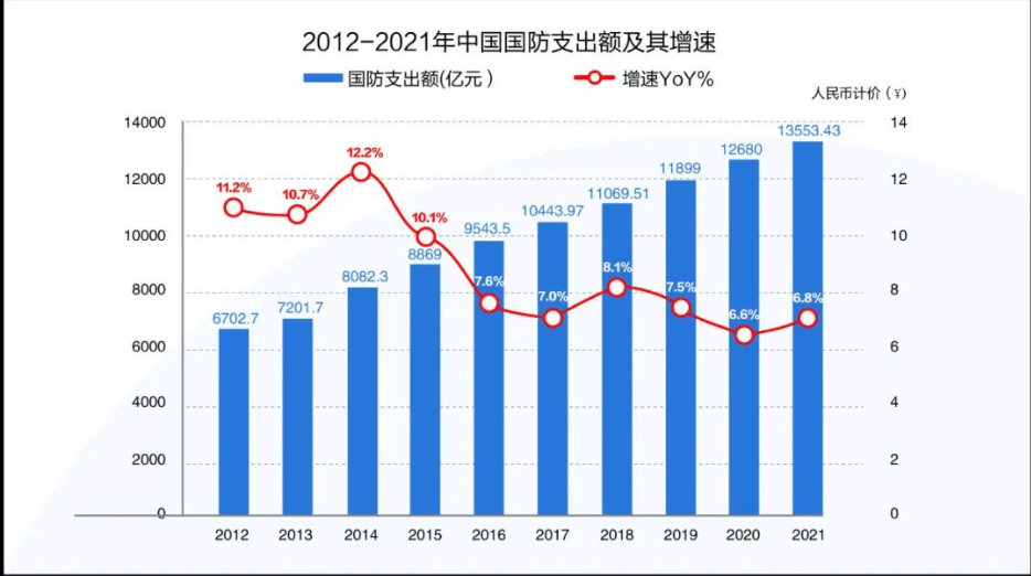 1670811033194365.png 圖片1.png