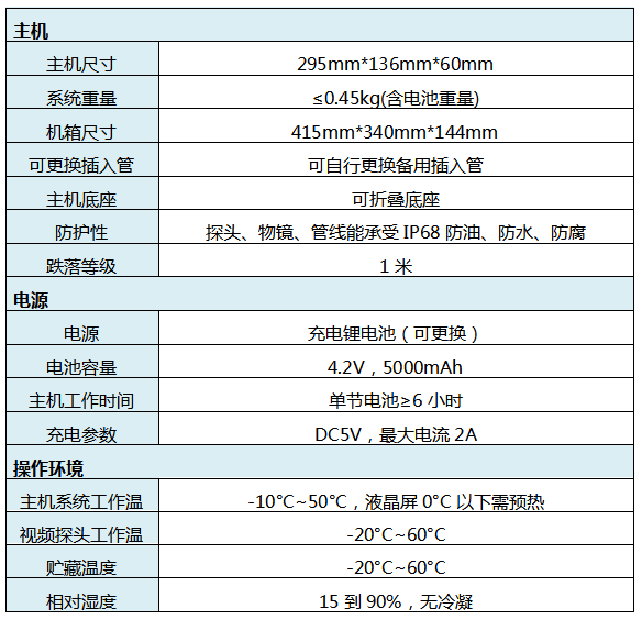 1688711999775534.png image.png